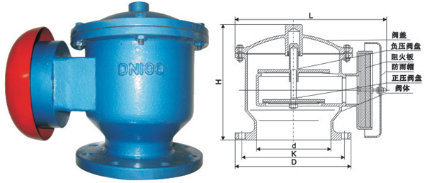阻火呼吸阀的工作原理_带呼出接管阻火呼吸阀原理