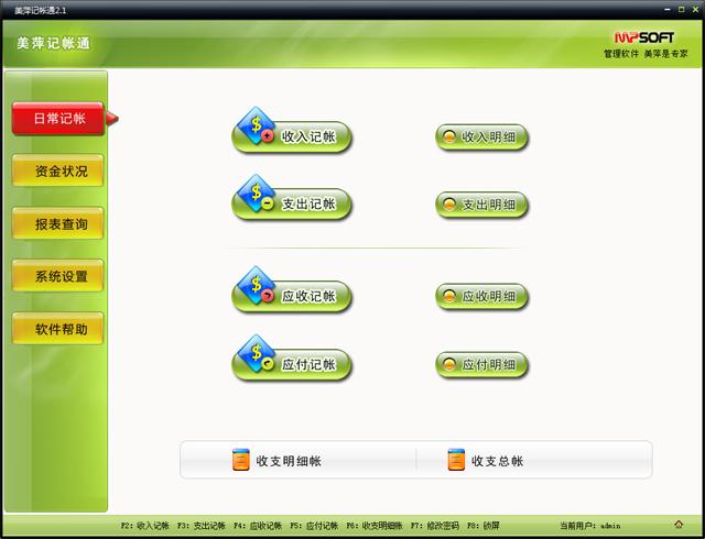 收入支出明细表模板_收入支出管理