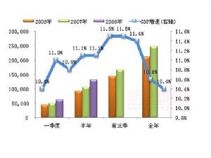 世界经济格局_2015年世界经济格局图-财富500强 挣扎的中国企业(3)