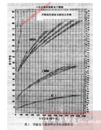 电子曲谱器价格_陶笛曲谱12孔