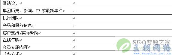 枫树创想：做网站优化 seo表格很重要