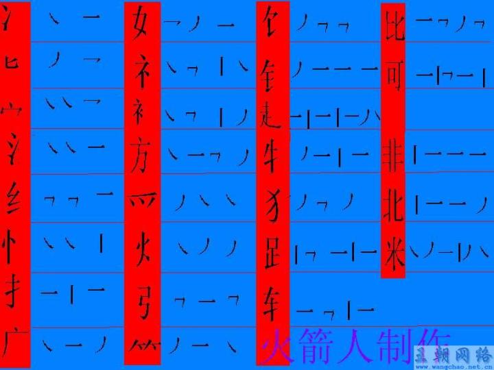 T9笔划输入法偏旁部首速查表