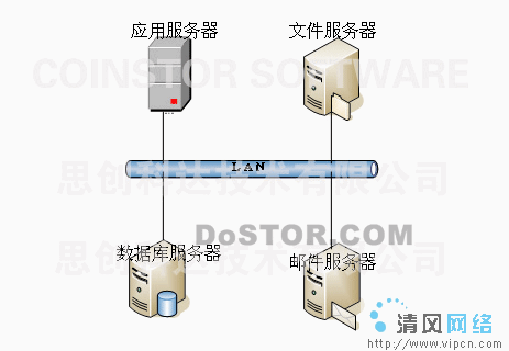 计算机图形学应用基础_计算机应用基础教案下载_计算机基础及ms office应用考试内容