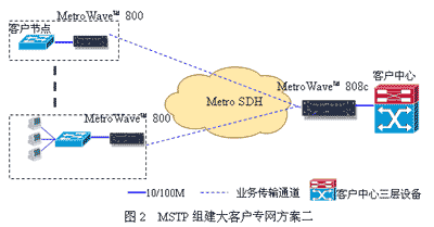 浙江大带宽_大带宽服务器_新加坡大带宽服务器