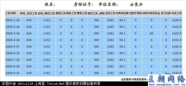 浙江公务员_晒晒盐城公务员的收入(3)