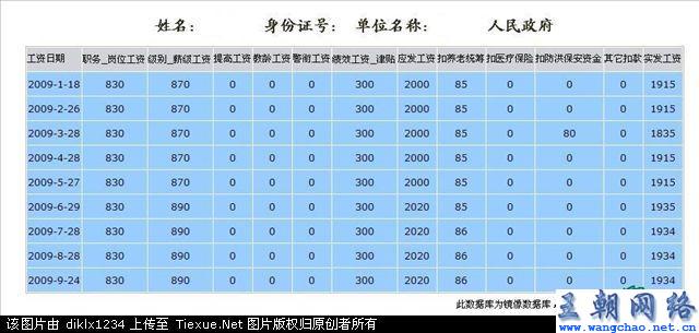 浙江公务员_晒晒盐城公务员的收入(2)