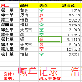 百变内衣_黑色百变内衣文胸图(3)