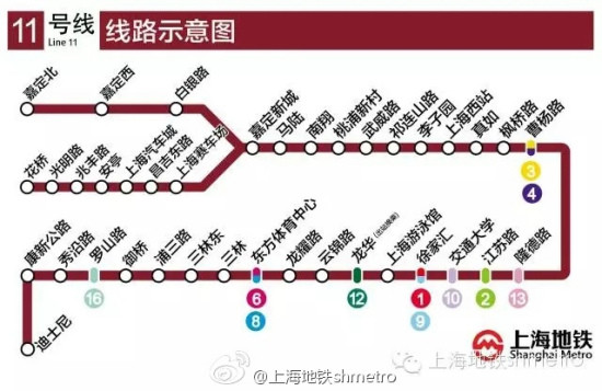 上海迪斯尼全攻略(未完待续)
