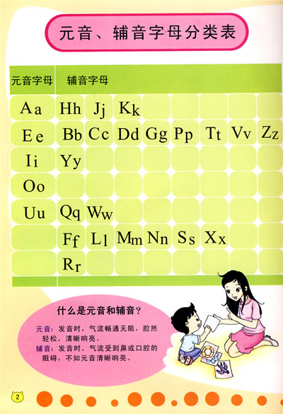 查看源网页