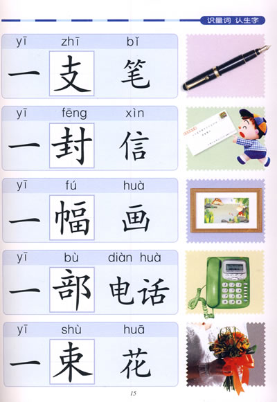 常用字:基础字二(识字的革命)(5-6岁适用)——学会本套1000字就能读书