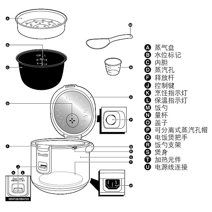 飞利浦电饭煲hd472310正品行货含发票全国联保两年