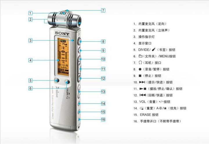 汉音对照 索尼SONY ICD-SX950 8G 录音笔 SX