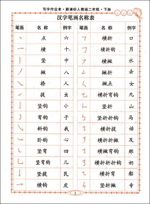 二年级(下)(教育部中小学生汉字书写考核训练用书)