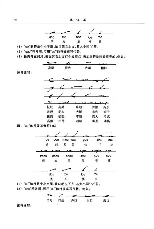 速记速读速写(文秘专业)(中等职业教育国家规划教材配套教学用书)