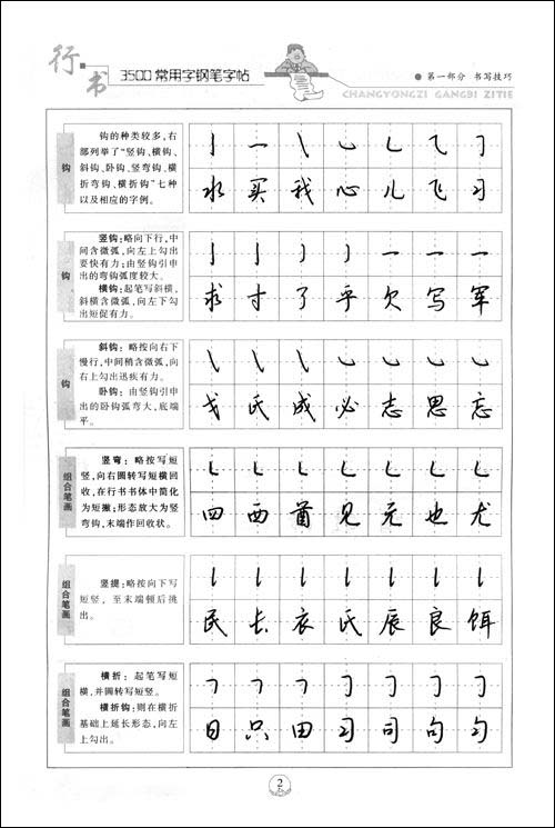 写一手漂亮的钢笔字,中,高考可获得加分,求职能获得格外青睐,学习