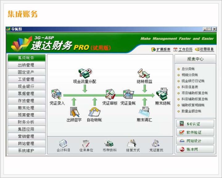 速达财务 pro(单用户)商品评价