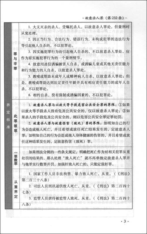 汉音对照 图解普通刑事犯罪立案·定罪·量刑