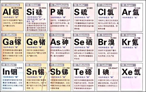 中国人口报 价格_中国人口报广告代理 公司 超低价