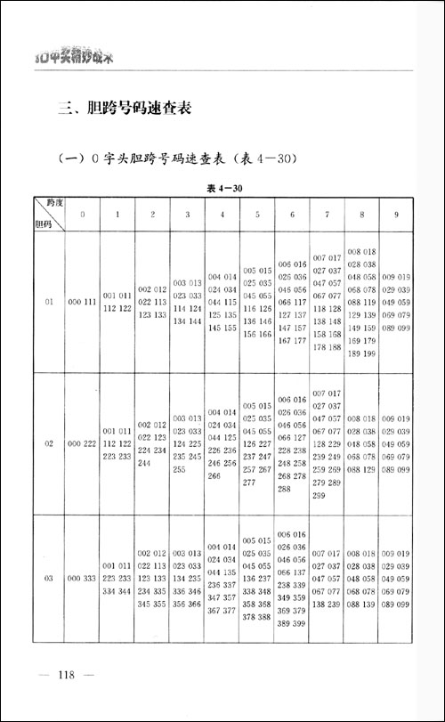 3d中奖精妙战术:胆码·合值·跨度(第2版)(职业彩民丛书)