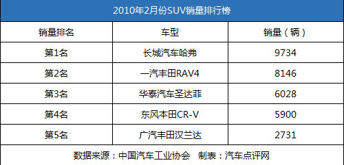 销量好的车就好吗 1268953912268.jpg