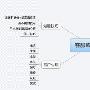 最全最新完整客服流程大全手册淘宝沟通100句