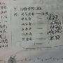 注视远方的目标作文650字