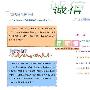 讲诚信的作文700字初一