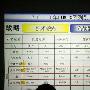 智能升级 松下2010年DC、DV春季新品说明会
