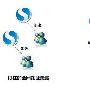 云加速来了 搜狗浏览器更快更聪明－网页浏览
