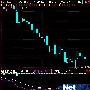 过山车行情已见底 1分钟布局黄金股－股票理财