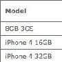 iPhone 4以及8GB 3GS裸机价格曝光－业内资讯