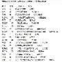 唐骏“母校”在华淘金记：精英云集－业内资讯