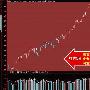 铁三角助你构筑顶级资金后防线－股票理财