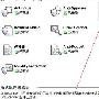 网购不用愁AVGLinkScanner安全护航－安全资讯