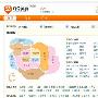 进军地方站点 腾讯QQ美食昨日上线－业内资讯