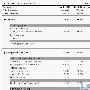 B2C钻石小鸟融资引发网络钻石业模式之争