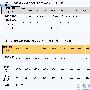 联通停办286元iPhone4套餐0元购机