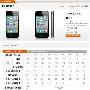 联通iPhone购机新政出台 新增66元套餐