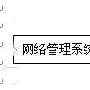利用SNMP实时了解网络运行状况－应用技巧