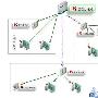 卡巴斯基携河北广电大共创教育安全－安全资讯