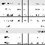 联通正式引入2款黑莓手机 BIS业务月费60元