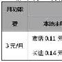 北京电信推天翼3元卡 长话仅需0.14元/分