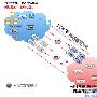 IPv6日 六飞为你连接精彩IPv6世界