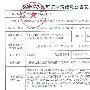 中移电子商务有限公司成立 已申支付许可证