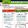 竞拍网站被指卷钱数百万：用户涉及19个省市