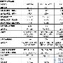 KVM热门高端产品性能价格解析
