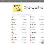 为iPhone 5做准备 Apple Store关闭