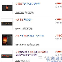 小米预订名额遭网上大量抛售（图）