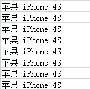 iPhone4S水货采购成本约5000 现跌价近万元