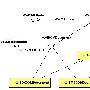 简单分析TXMLDocument内部结构